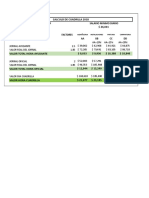 Calculo de Cuadrillas 2018