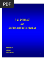 E&I Interface