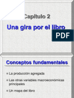 Una Gira Por El Libro