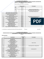 Animal Production (Poultry) NC II CG