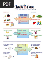 There Isare Food Key Updated 14974