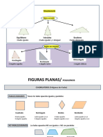 Esquema Figuras Planas