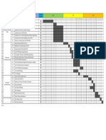 Project Gantt Chart