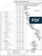 Work Planning (Ms. Project)