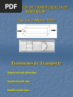 Introducción A La Transferencia de Momentum (Final)