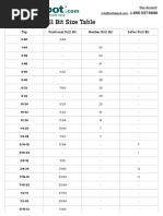 US Tap and Drill Bit Size Table