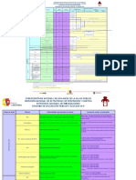 Esquema de Vacunas 2018 Actualización PAI