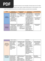 Actividad 5 Portafolio