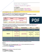 Modal Verbs of Obligation