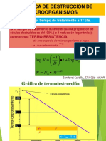 Cta 2 Procesamiento Térmicob 2018