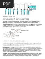 Herramientas de Corte para Torno