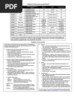 Palliative Performance Scale (PPSv2) Feb '11 REVISED To VERSION 4