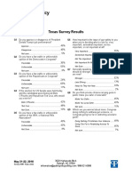 PPP Poll of TX-SEN For Giffords