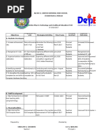 Action Plan in TLE 2016 2017