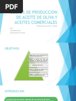 Costos de Producción de Aceite de Oliva y Aceites Comerciales