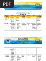 Early Registration Workplan - Final