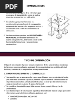 Cimentaciones Profundas y Estructuras de Contención