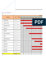 Bar Chart 06-01-18