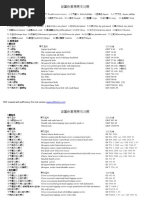 紧固件常用英文对照