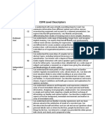 CEFR Level Descriptors