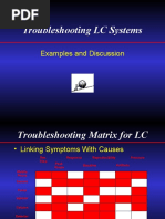 Troubleshooting LC Systems: Examples and Discussion