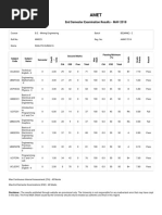 End Semester Examination Results - MAY-2018