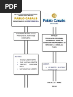 Tesis 6to Ciclo Areglado12345 Finalizando