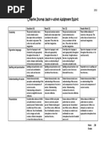 Creative Journal Rubric