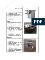 Maquinarias de Proceso de Elaboracion de Salchichas