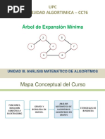 Arbol de Expansion Minima