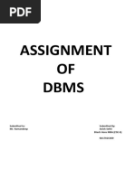 Assignment OF DBMS: Submitted To: Submitted By: Mr. Ramandeep Anish Sethi Btech Hons MBA (CSE A) RA1702C069