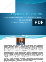 El Ciclo de Deming