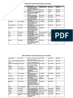 RNTCP National Contact Details Directory Data-Final