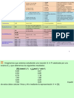 1CLAE ENzimas 16 Abril