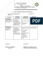 List of Least Mastered Learning Competency