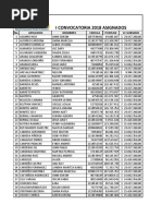 Listado Beneficiarios 2018-1