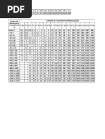 Tablas ISO Ajustes y Tolerancias de Ejes y Huecos