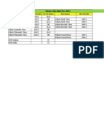 Motor Kilo Watt For AHU