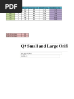 Q7 Small and Large Orifices: Opening in M Head in M Actual Head in M VELOCITY in M/s AREA in M Discharge in M /s