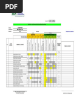 Formato de Compromisos y Evaluación Docentes Academia