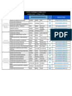 Directorio de Responsables de Programa Educativo UnADM