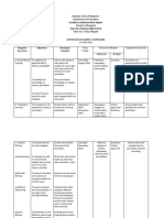 Actiop Plan in Campus Journalism