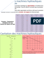 Cavitation Des Machines Hydrauliques