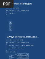 Arrays of Integers: Int A New Int (5) For (Int I 0 I A.length I++) (A (I) I )