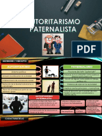 Autoritarismo Paternalista