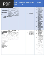 Matriz de Variables