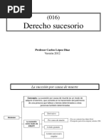 Derecho Sucesorio