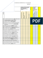 Calificaciones de Competencias y Capacidades