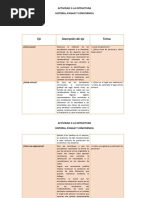 Actividad 2. La Estructura