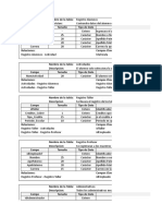 Diccionario de Datos